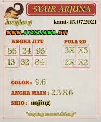 2 / 9 cm : Syair Hk Malam Ini Toto Kamis 15 07 2021 Prediksi Sgp Hari Ini Hk Malam Ini Sydney Terjitu Gambar Syair