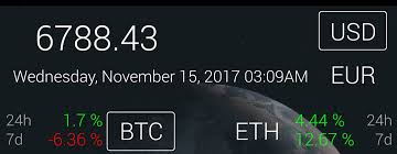 Calculate between bitcoin and us dollars. Live Bitcoin Ethereum Price Widget Tasker