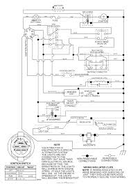 Zth series ride on lawn mower. Husqvarna Gth 2548 96023000300 2005 05 Parts Diagram For Schematic