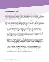 The modal verbs of english are a small class of auxiliary verbs used mostly to express modality (properties such as possibility, obligation, etc.). Sme Corporation Malaysia Pestech Sdn Bhd