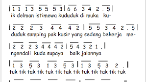 Not Angka Pianika Lagu Anak Naik Delman - MISTERNOTANGKAPIANIKA