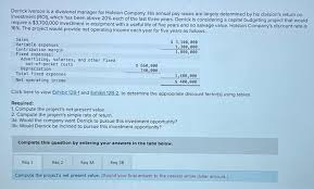 Solved Derrick Iverson is a divisional manager for Holston