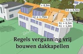 Afbeeldingsresultaten Voor Hoe De Voorgevel Van Je Huis Wat Veranderen Huis Bordes Voortuin