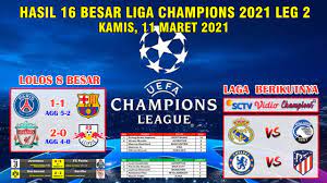 Hasil Liga Champion Tadi Malam 16 Besar Leg 2 Psg Vs Barcelona Uefa Champions League 2021 Youtube