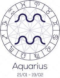 Zodiac Sign Aquarius Astrological Symbol In Wheel