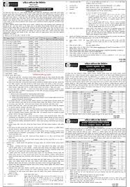 The bank can process, report and transfer information contained within this form, and account related information, as mandated by the concerned uae authority. Pnb Saving Account Opening Form Pdf Awesome Rastriya Banijya Bank Kyc Form Rastriya Banijya Bank Kyc Form Your Models Form Ideas