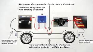 90b4bf6 Fuse Box For Mercedes Benz C300 Wiring Resources