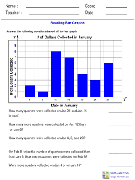 Since graphs show information in a friendly, understandable way, these worksheets can help students develop excellent visual and. Bar Graph 1