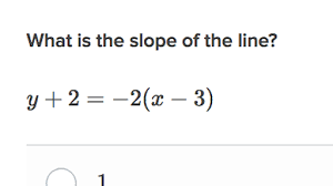 Learn vocabulary, terms and more with flashcards, games and other study tools. Slope From Linear Standard Form Algebra Practice Khan Academy