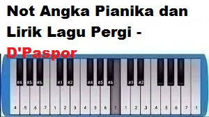 Check spelling or type a new query. Not Angka Pianika Dan Lirik Lagu D Paspor Pergi Calonpintar Com