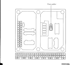 Inside it is a metal strip that melts when too much current passes through, opening the circuit and blocking the current. Fuse Box Ford Galaxy 1 9 Tdi Wiring Diagram Filter Loose Gallery Loose Gallery Cosmoristrutturazioni It