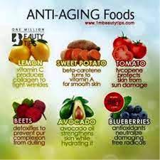 Subscribe to our free newsletters to receive latest health news and alerts to your email inbox. Healthy Living Facts Steemkr