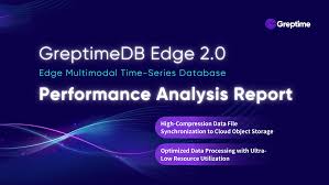 Image result for Resource Limited Environment