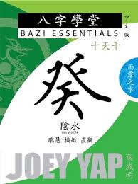 Bazi Essentials Gui Yin Water Who You Are At The Most Fundamental Level