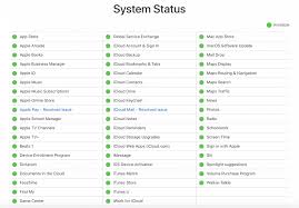 Apple Id Login 9 Ways To Fix The Error Connecting To Apple Id Server Message Apple Service Messages Fix It