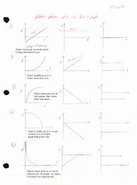 Motion Graph Analysis Worksheet Elegant Graph Time Distance Velocity Acceleration Worksheet Chessmuseum Template Li Motion Graphs Graphing Worksheet Template