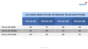 Scegli la consegna gratis per riparmiare di più. Pelan Celcom Easyphone Membolehkan Anda Untuk Memiliki Iphone Xr Pada Harga Rm58 Amanz