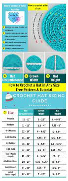 How To Crochet Basic Hat In Any Size Free Pattern Tutorial Crochet Baby Hat Size Chart If You Can T Crochet Hat Sizing Crochet Hats Crochet Baby Hats