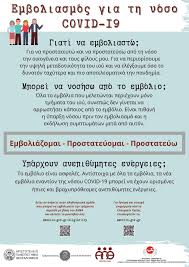Πώς μπορείτε να κλείσετε ραντεβού για το εμβόλιο. Farmakeio Kery Tzelloy Posts Facebook