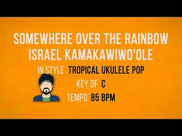 We did not find results for: Somewhere Over The Rainbow Ariana Grande Chords Ariana Grande Songs