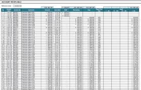 We always make sure that writers follow all your instructions precisely. Accounting Templates The Spreadsheet Page