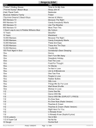 If all the raindrops barney. Song List By Artist Adele Artists