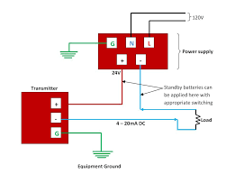 The basic control circuits include two wire, three wire controls, manual /automatic, sequential control, stop/start, forward reverse, and basic control circuits are a combination of electrical logic formations of wires. 4 20ma Transmitter Wiring Types 2 Wire 3 Wire 4 Wire Learning Instrumentation And Control Engineering