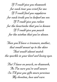 Dear Mom Poem Personalized Photo Album Mom Poems Personalized Photo Albums Mother Poems