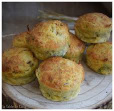 Muffins Au Thon Recettes De Cuisine Muffins Recette Thon En Boite