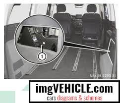 2014 f150 4x4 fuse 20 in passenger panel keeps blowing the door locks stop working from togle switch, keyfob, entry panel on driver door. Mercedes Benz Vito Iii W447 2014 2021 Fuse Box Diagrams Schemes Imgvehicle Com