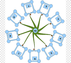 Agregar a la lista de deseos. Juego De Mesa Juego Matematico Juego Matematico Encontrar Y Guardar S De Castillos Para Ninos Juego Angulo Png Pngegg