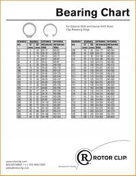 Internal Snap Ring Sizes Metric Foto Ring And Wallpaper