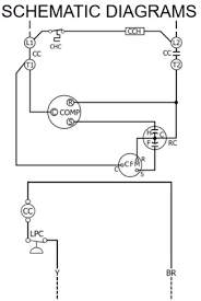 It shows a picture or sketch of the various components of a specific system and the wiring between these components. Making Troubleshooting Easier With Hvac Diagrams