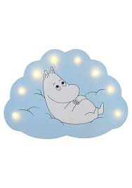 House Of Disaster Moomin Blue Cloud Light Thunder Egg Moomin Wallpaper Moomin Blue Clouds Free sky cartoon cliparts, download free clip art, free. pinterest