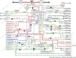 Commando car alarms offers free wiring diagrams for your landrover lr3. Hf 6472 2005 Land Rover Lr3 Fuse Box Diagram Moreover Jeep 4 0 Head Gasket Download Diagram