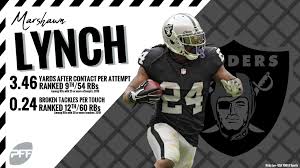 Passing pass rushing rush receiving rec kickoff returns kr defense def fumbles fum scoring score Going From Bad To Worse Marshawn Lynch News Stacks Odds Against Raiders Struggling Offense Nfl News Rankings And Statistics Pff