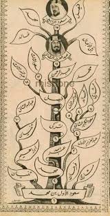 مصرفون اذاعة وبث واحياء التراث الغنائى القديم On Twitter Family Tree Warrior Quotes Tree