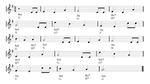 Chords Free Charts Library