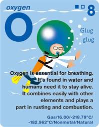 Tokyo Electron S Tel Augmented Reality Ar Enhanced Periodic Table Of Elements Dr Element Chemistry Lessons Chemistry Education Nanotechnology