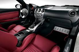 Image result for Rosso Alfa 2012 8C
