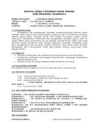 Oleh itu israk mikraj merupakan hadiah dan sebagai imbalan daripada apa yang telah rasulullah hadapi terutamanya pada tahun sama yang juga dikenali sebagai tahun kesedihan. Kertas Kerja Ceramah Israk Mikraj 2012