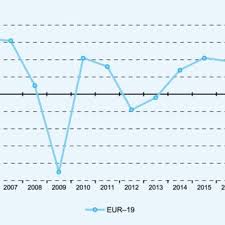 Nu poţi posta aceast răspuns la întrebarea aleasă! 41772 Pdfs Review Articles In Euro