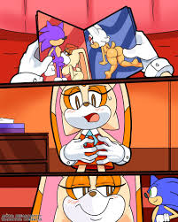 La Curiosidad de Crema - ChoChoX.com