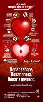 Si eres hombre hasta un máximo de 4 veces al año, si eres mujer, 3. 14 De Junio De 2017 Dia Mundial Del Donante De Sangre Universidad De Guadalajara