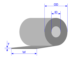 length and weight of a sheet metal coil