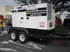 What size generator do i need to power up my central air conditioner? How Much Kva Generator Do I Need To Run Ac Generators Zone