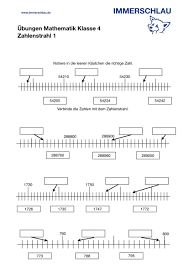 Mathematik Lernen Am Zahlenstrahl Immerschlau
