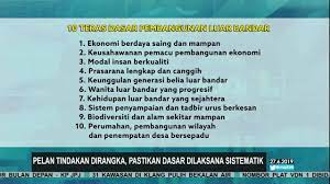 Dasar pembangunan luar bandar (dplb). Berita Tv9 10 Teras 88 Strategi Capai Visi Luar Bandar Facebook