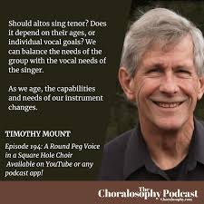 The home for content and extra material related to the Choralosophy Podcast  with Chris Munce!