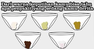 Trikomoniasis adalah penyebab umum dari keputihan berwarna hijau. Keputihan Berwarna Kuning Gejala Awal Tumor Benarkah